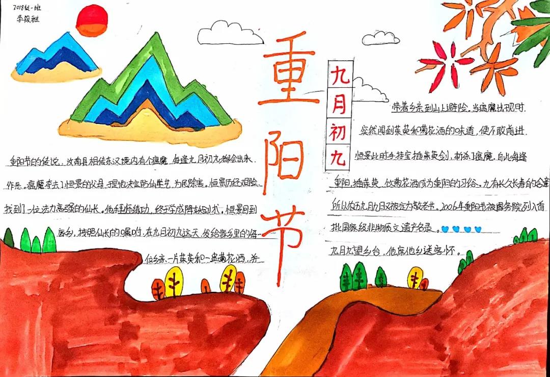 九九重阳敬老爱老手抄报-图1