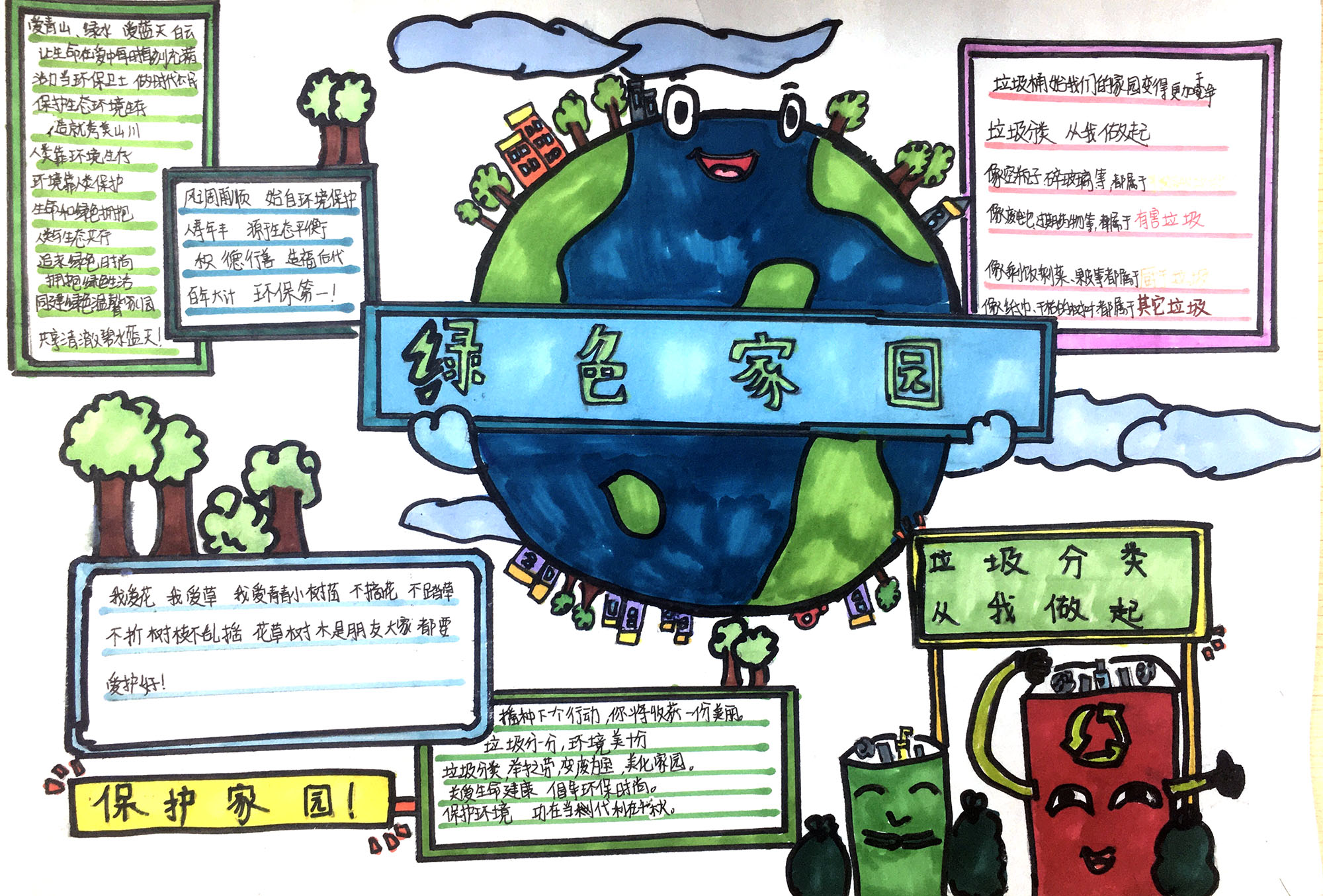 保护环境守护绿色家园手抄报-图6
