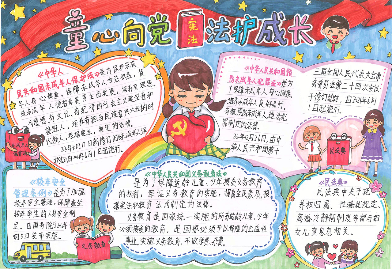 5张关于宪法的手抄报一等奖作品-图2