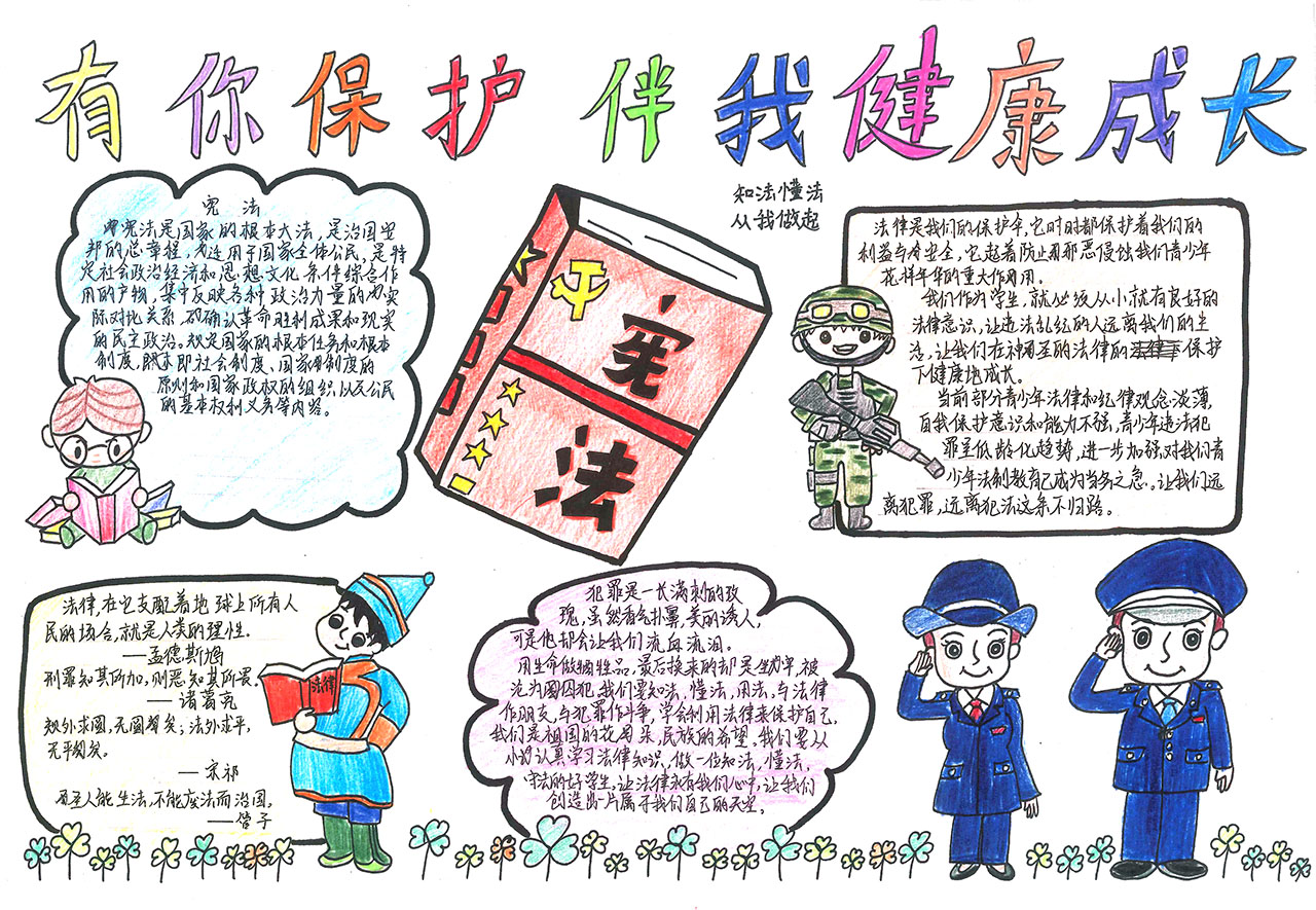 童心向党学民法典手抄报图片-图2