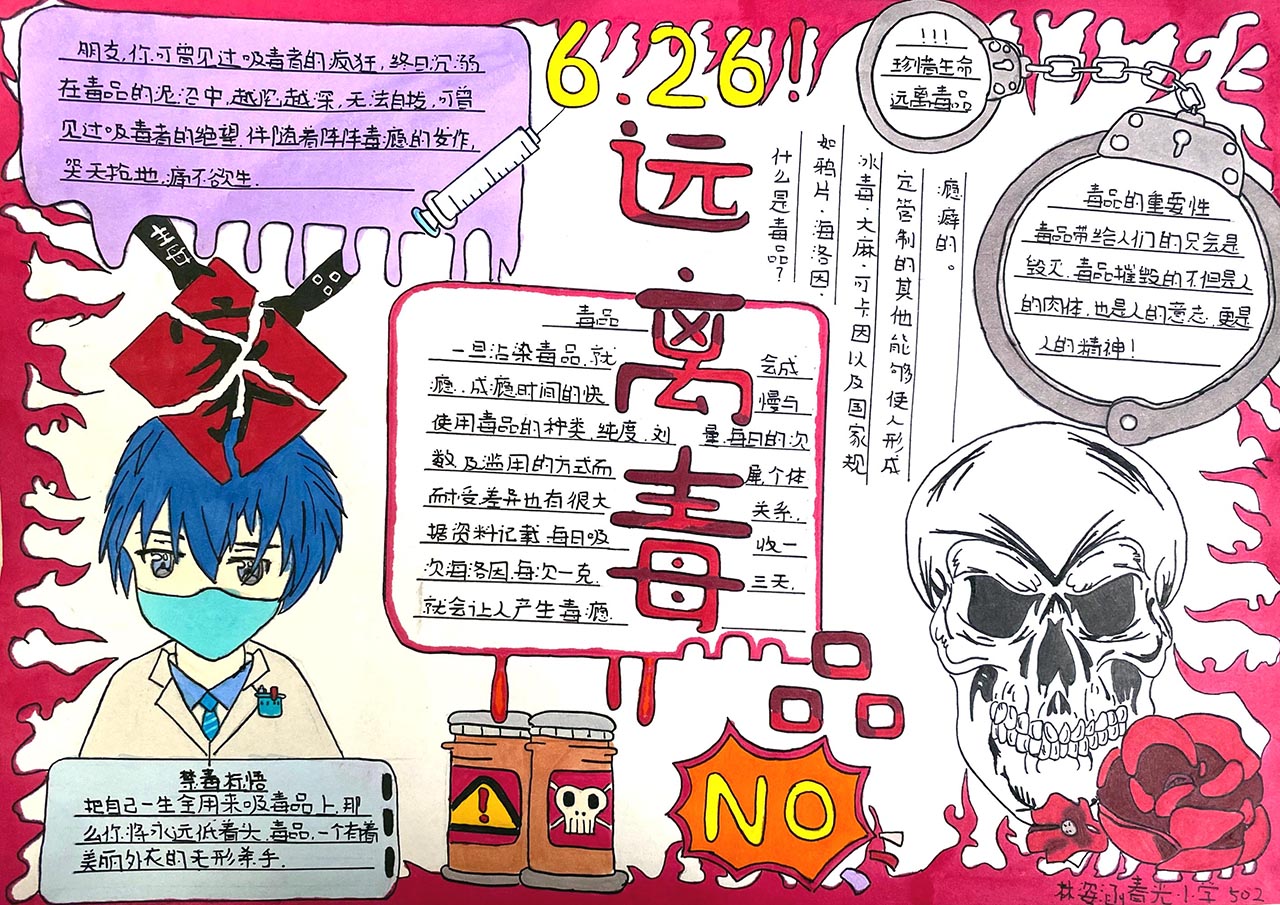 迎百年华诞创禁毒先锋手抄报绘画-图5