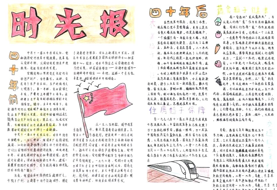 3张时光机主题手抄报-图2