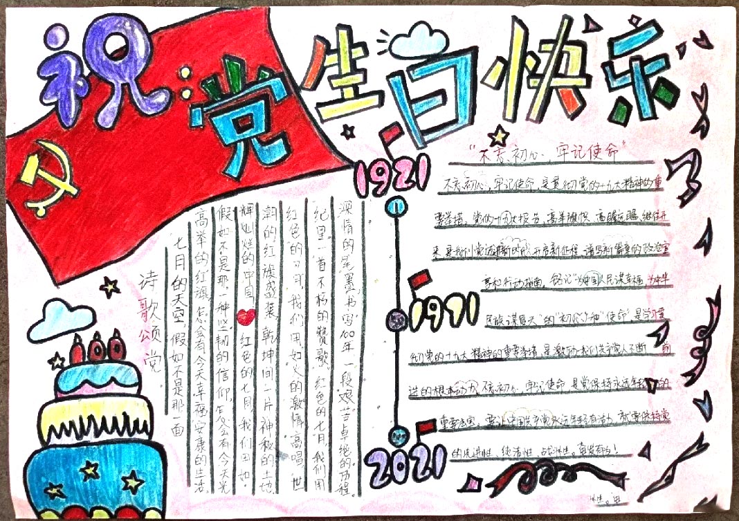 祝党100年生日快乐手抄报-图2