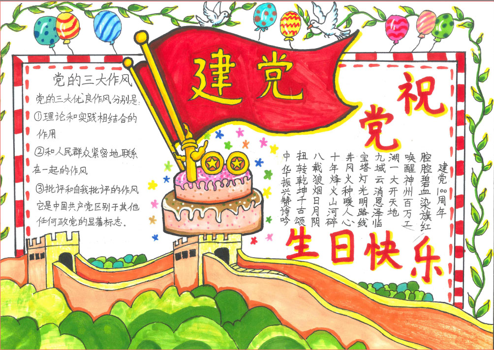 祝党100年生日快乐手抄报-图3
