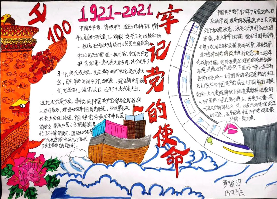 学百年党史做时代新人手抄报-图4