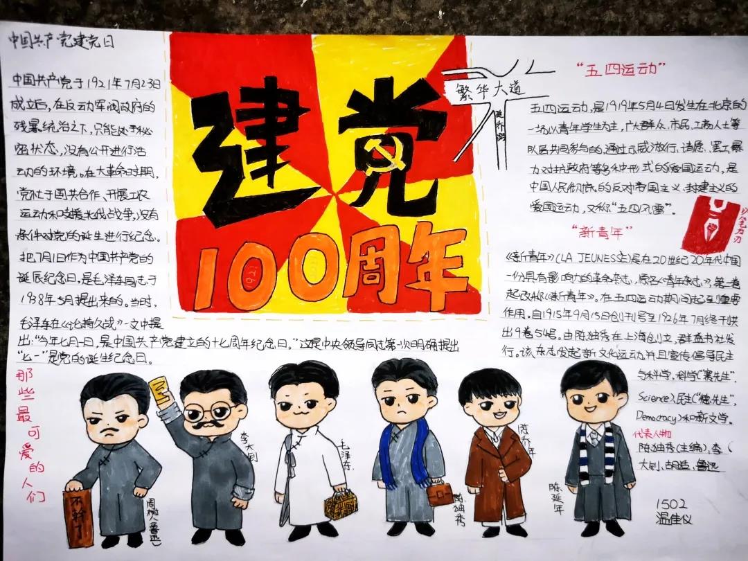 二年级建党100周年手抄报-图4