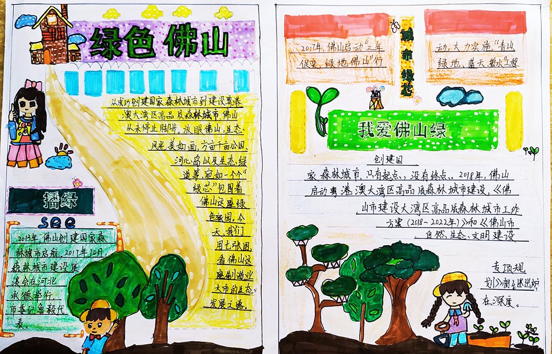 绿色家园，大美佛山手抄报图片-图2