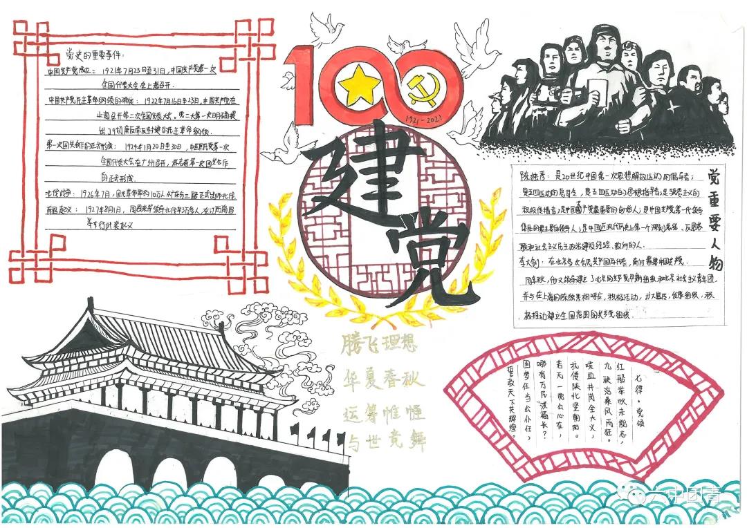 庆祝建党一百周年的手抄报图片-图3