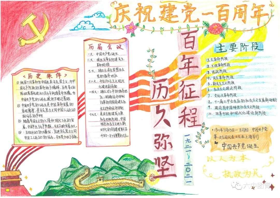 庆祝建党一百周年的手抄报图片-图4