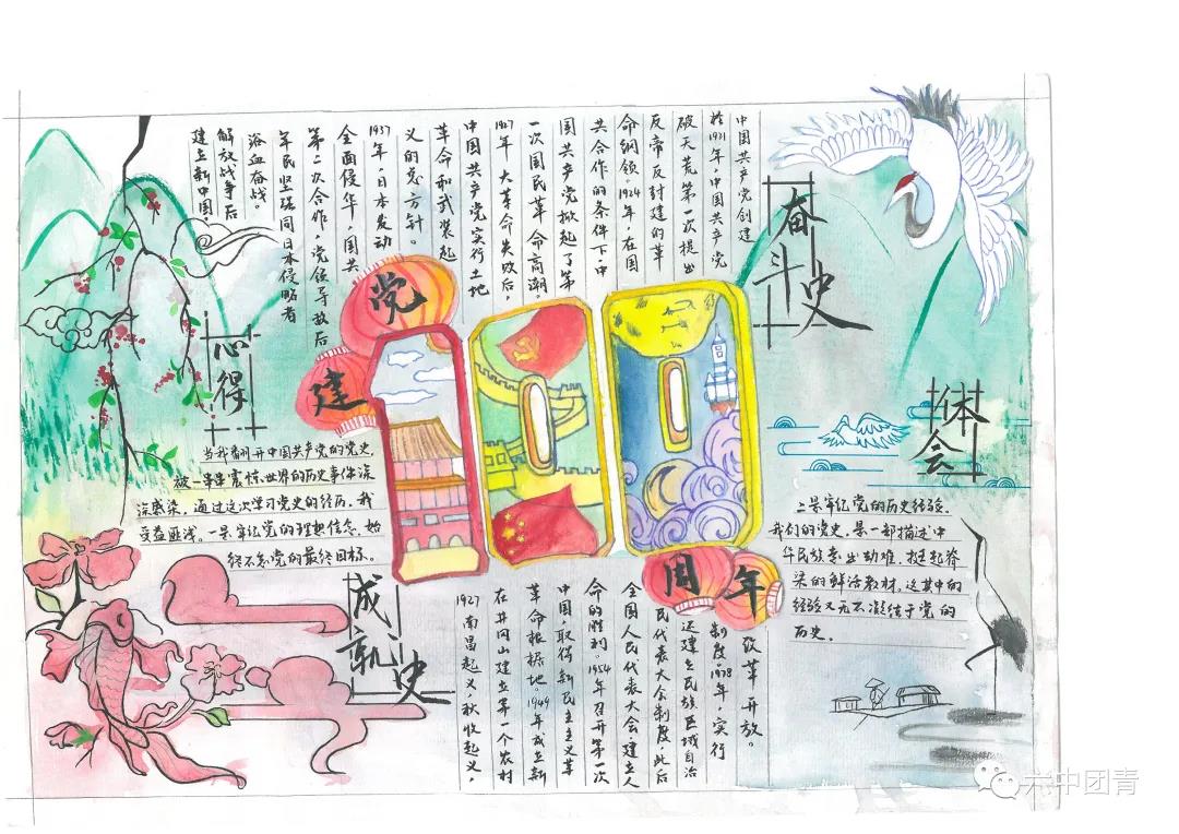 庆祝建党一百周年的手抄报图片-图7