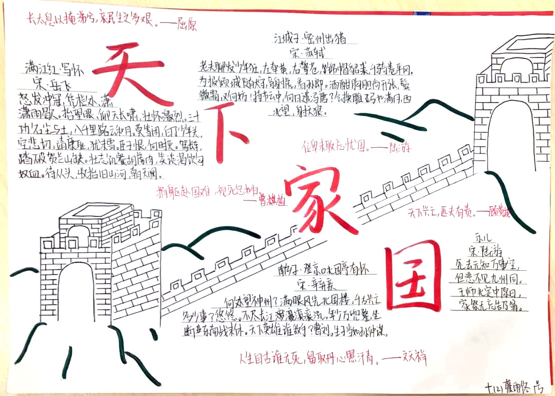 天下国家手抄报欣赏-图2