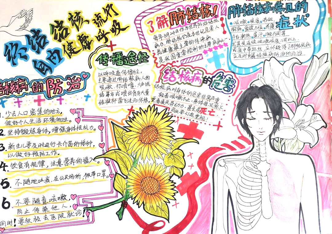 简单的结核病防控知识手抄报-图1