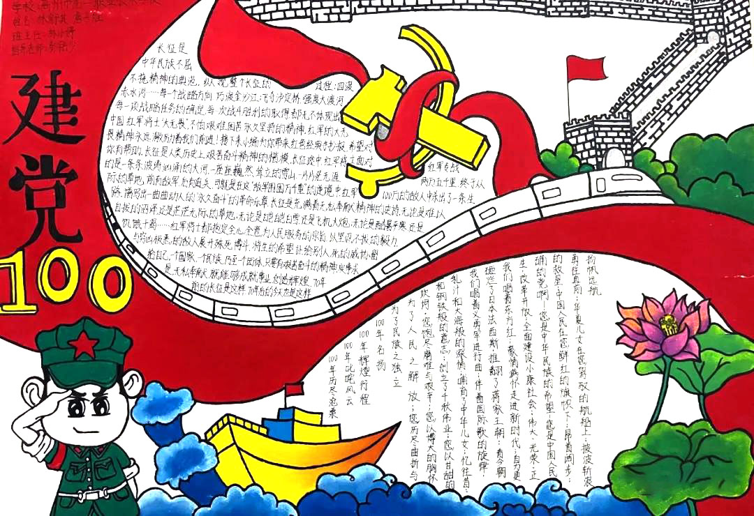 建党100周年——不忘初心牢记使命手抄报-图4