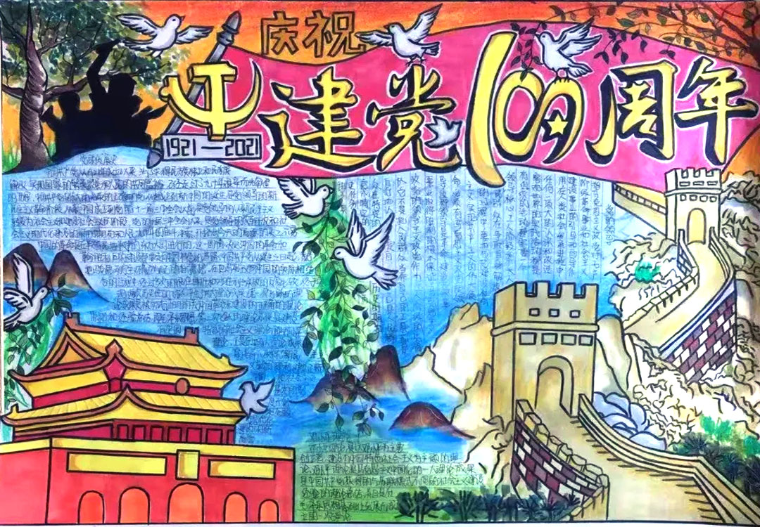 2021建党100周年的手抄报图片-图3