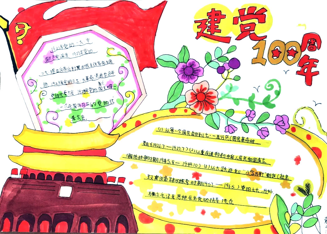 2021建党100周年的手抄报图片-图4