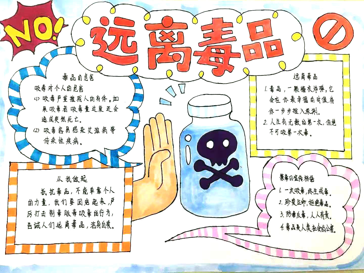 小学生禁毒手抄报简单漂亮-图6