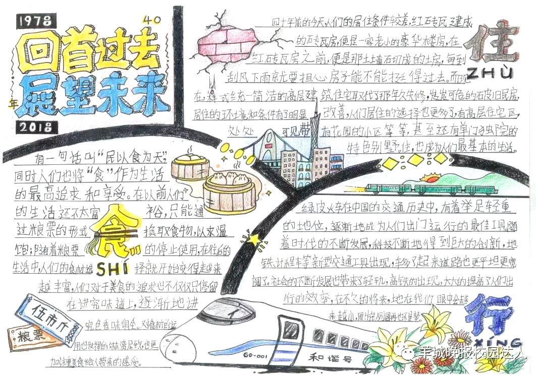 关于改革开放的手抄报（竖版）-图1