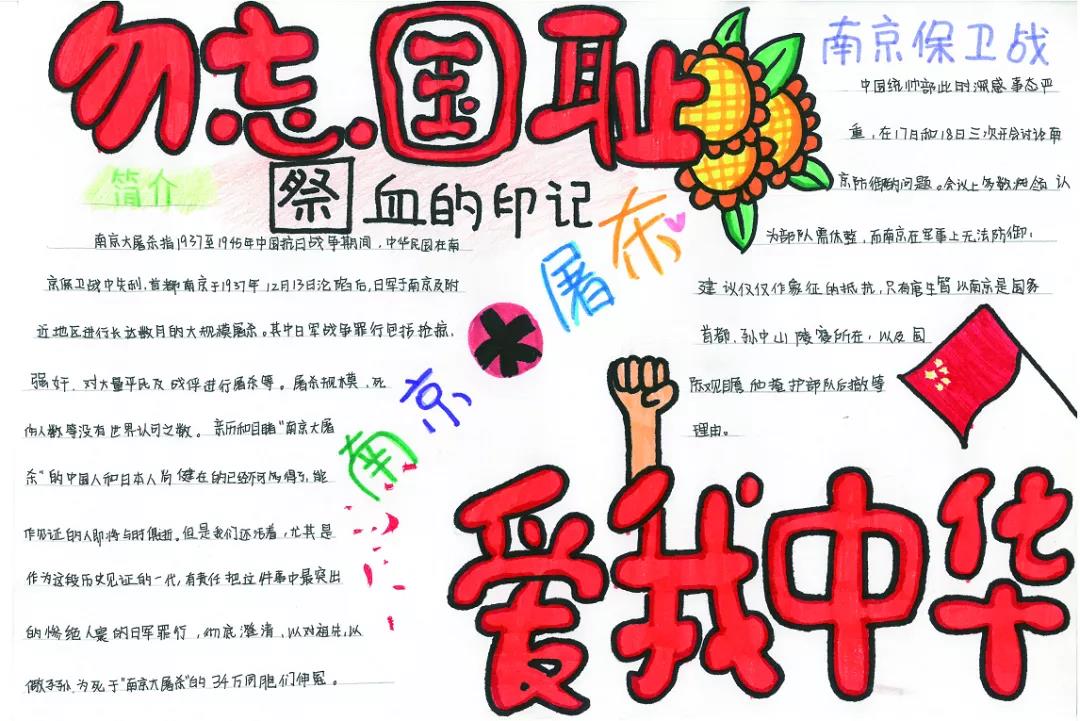 党的历史手抄报版面设计图-图4