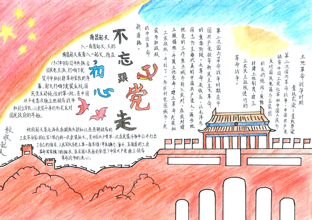 建党百年手抄报简单漂亮-图2