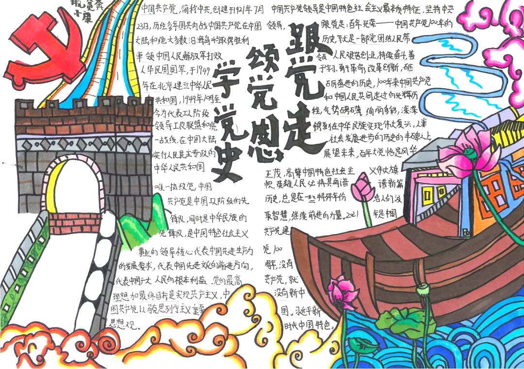 建党百年手抄报简单漂亮-图3