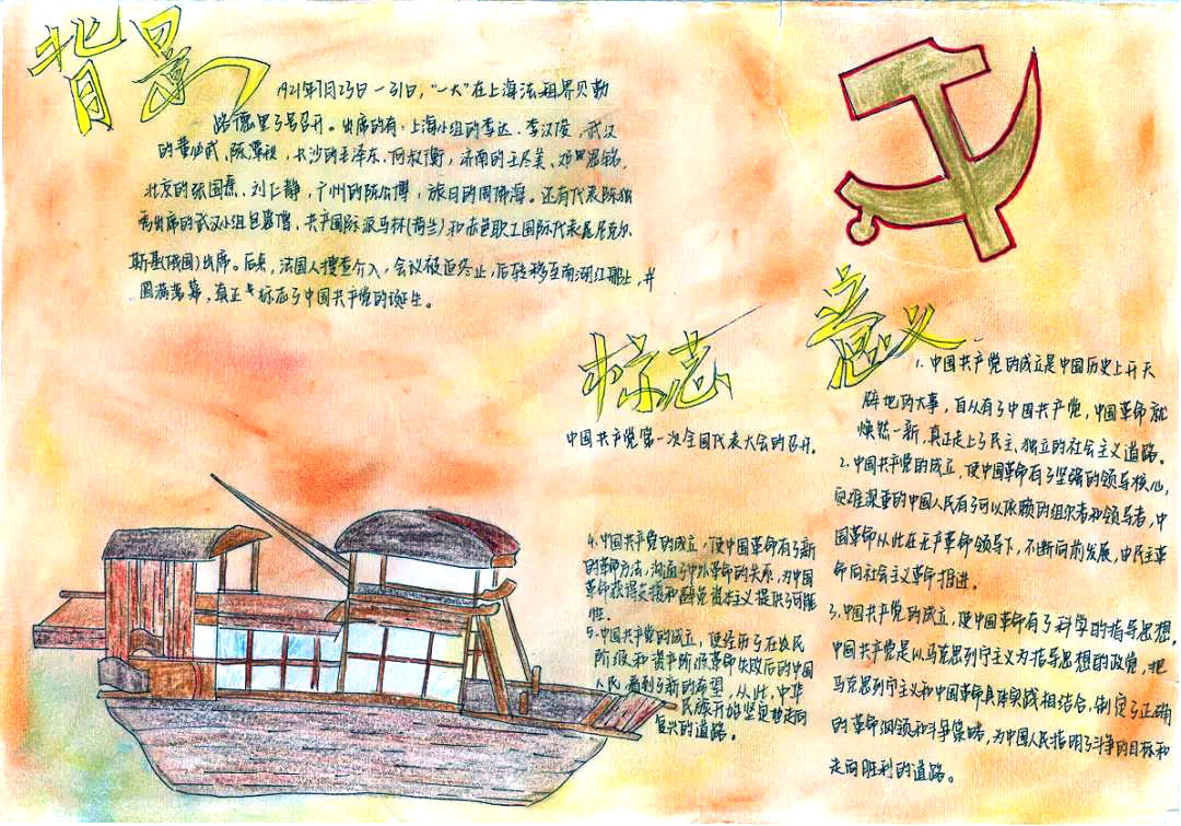 建党百年手抄报简单漂亮-图4