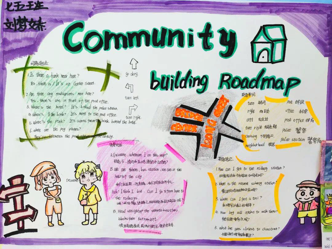 漂亮的八年级英语手抄报图片-图8