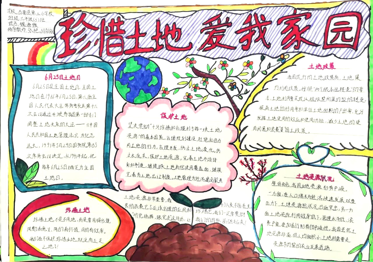 简单漂亮的全国土地日手抄报-图2