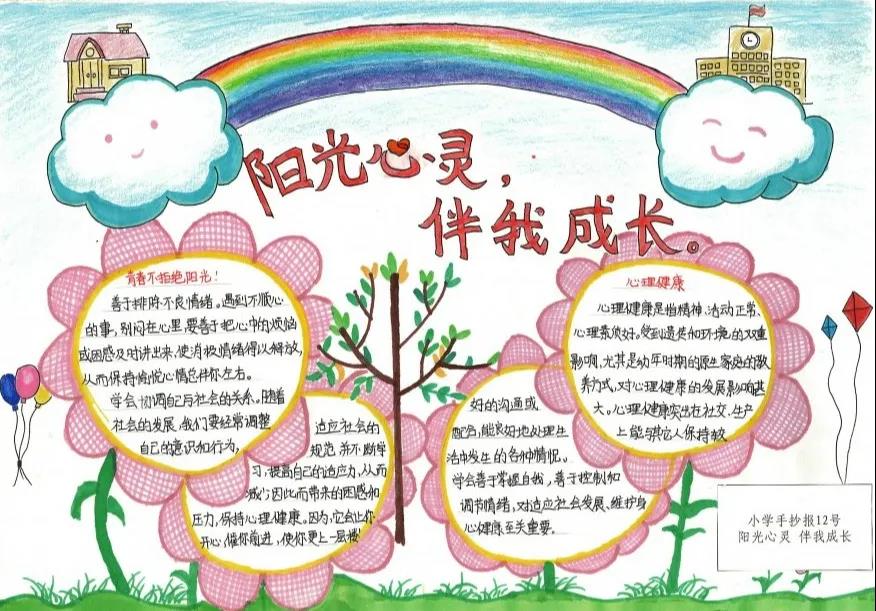 步骤5：作品名称：《阳光心灵 伴我成长》