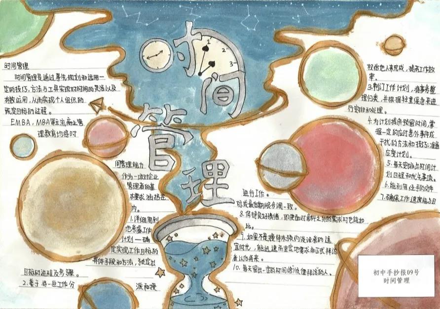 步骤9：作品名称：《时间管理》