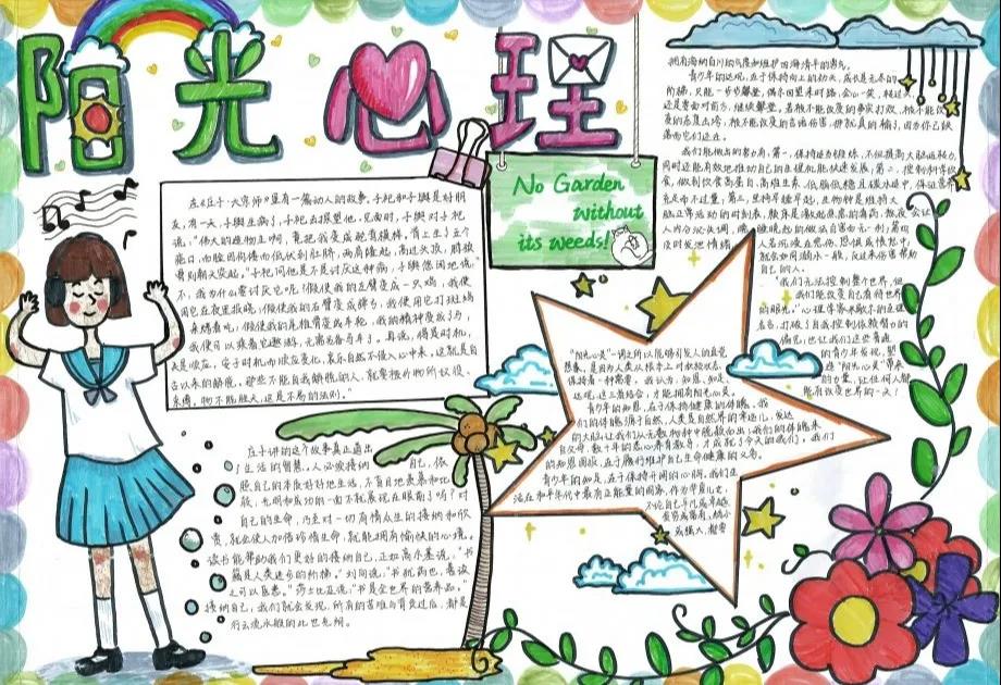 步骤1：作品名称：《阳光心理》