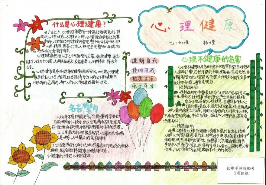 步骤4：作品名称：《心理健康》
