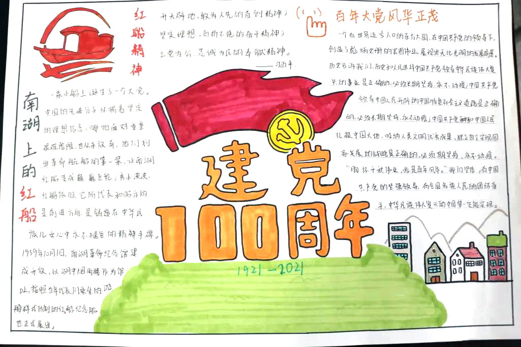 小学生建党100周年手抄报版面设计超简单-图3