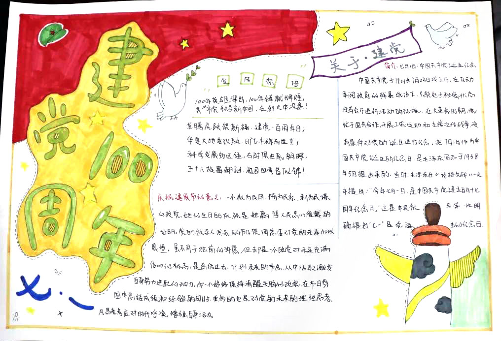 小学生建党100周年手抄报版面设计超简单-图8