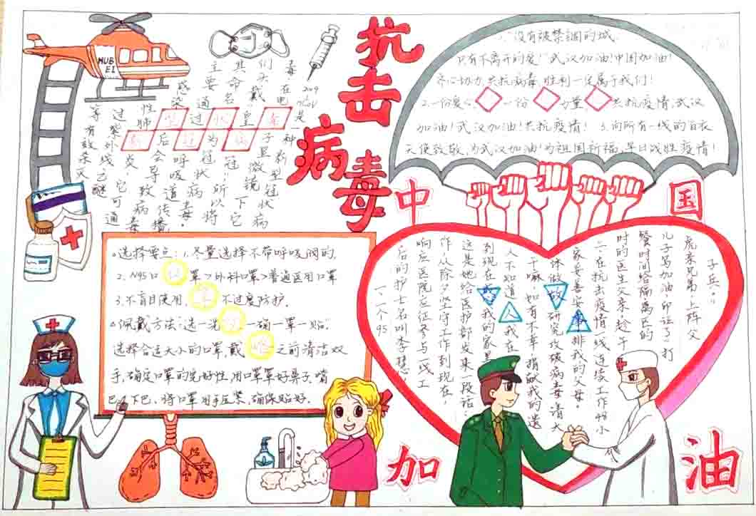 “疫情还在继续,防控不能松懈”主题手抄报-图1