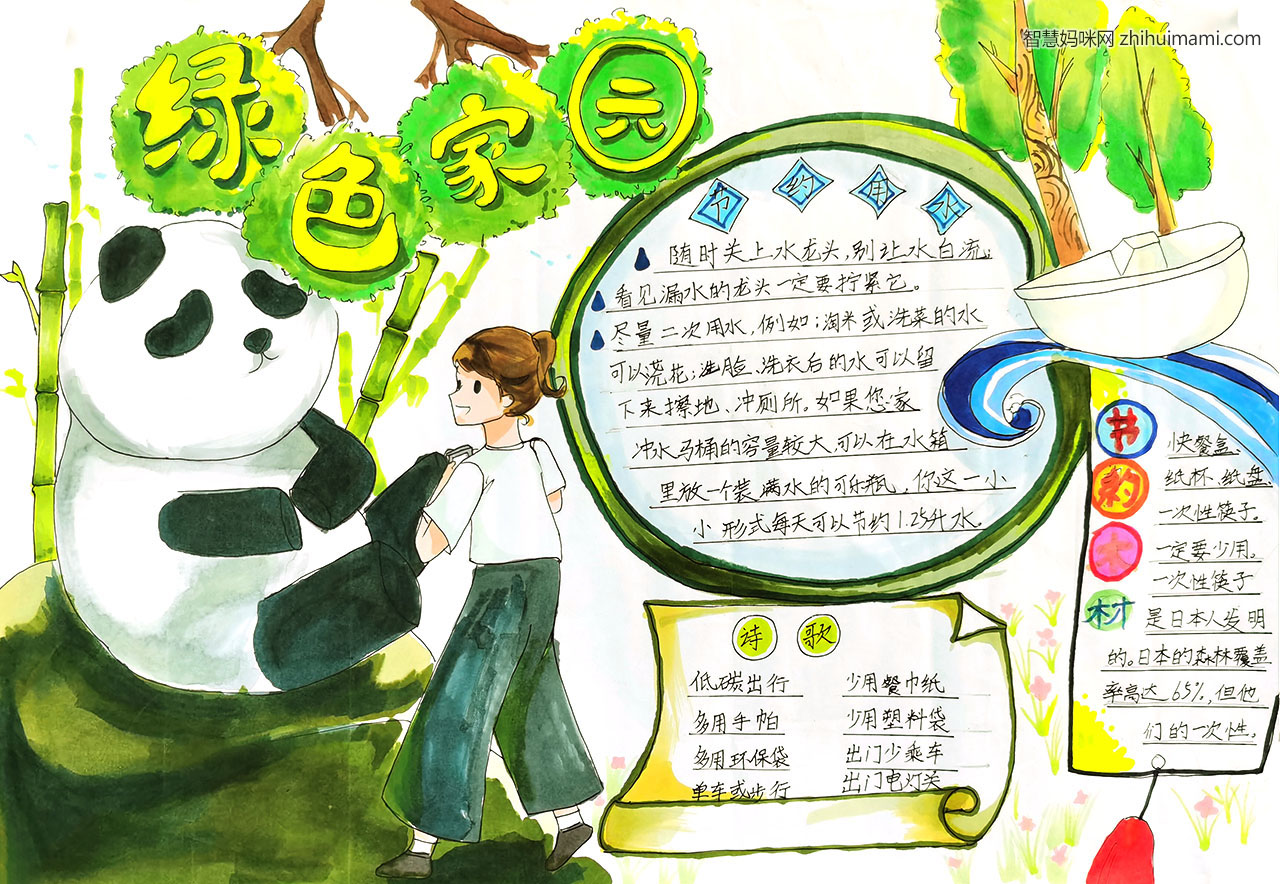 爱护大熊猫，守护绿色家园手抄报-图2