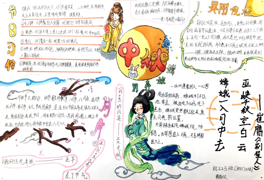 步骤5：作品说明：版面左上角是中秋习俗介绍，简单介绍中秋时节人们期盼团圆的心情，家人如何共度佳节。左下角是中秋节简介，可以了解中秋节的渊源，旁边配上的花朵给整个画面添加一种古香古色之美。  靠右的篇幅是关于中秋的故事，下方则画着一位名为嫦娥的女子抱着玉兔住在月亮之上，给人无限遐想。小报中穿插着一些古诗词，更突显节日的韵味。