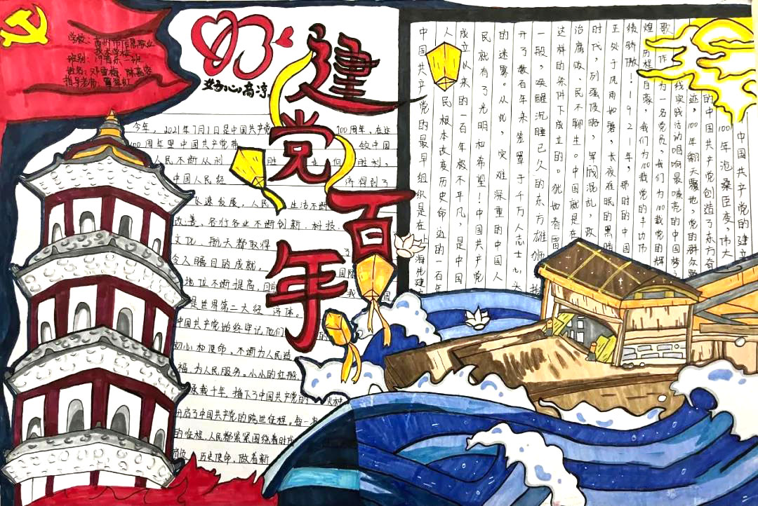 五年级建党百年手抄报设计-图3