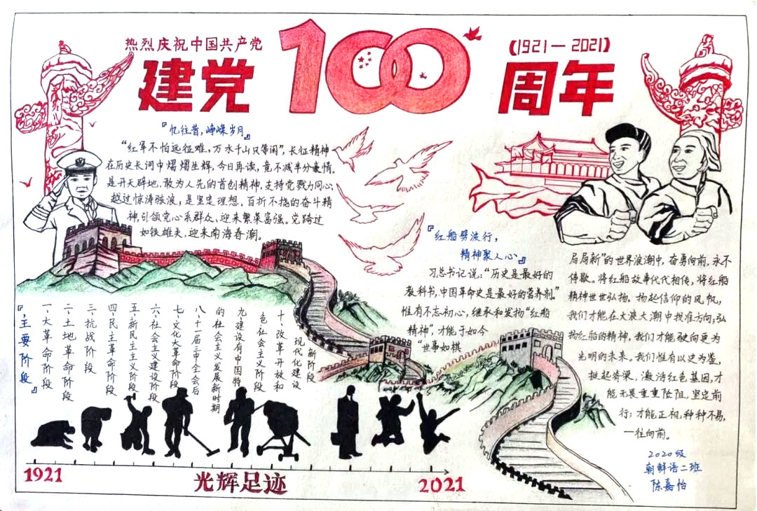 建党伟业100周年手抄报-图6