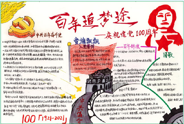 百年华诞颂党恩手抄报-图7