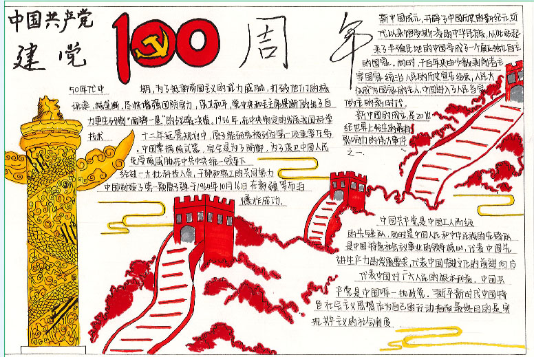 百年华诞颂党恩手抄报-图9