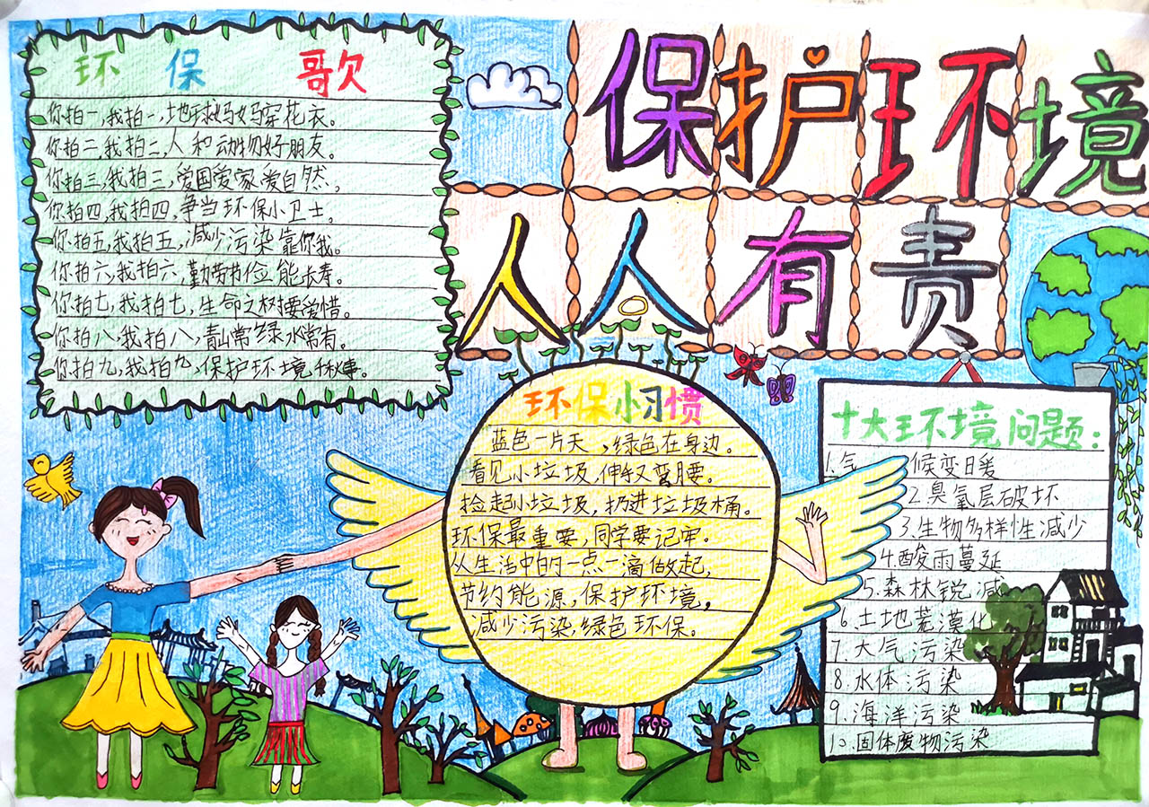 保护环境从我做起手抄报-图2