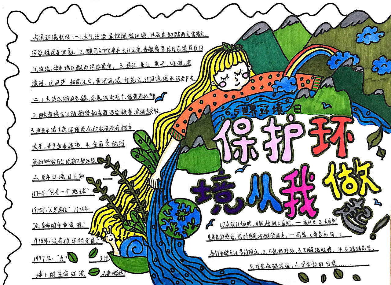 保护环境从我做起手抄报-图3