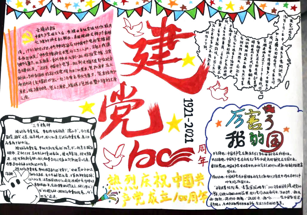建党100周年手抄报图片-百年辉煌-图6