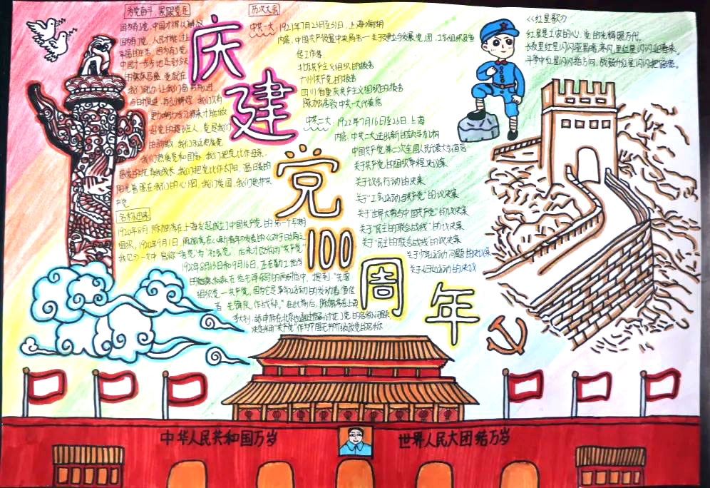 建党100周年手抄报图片-五年级获奖作品-图3