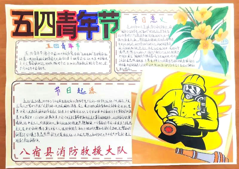 关于五四精神的手抄报图片-图2