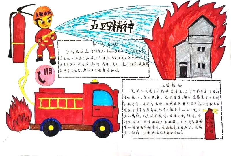 关于五四精神的手抄报图片-图8