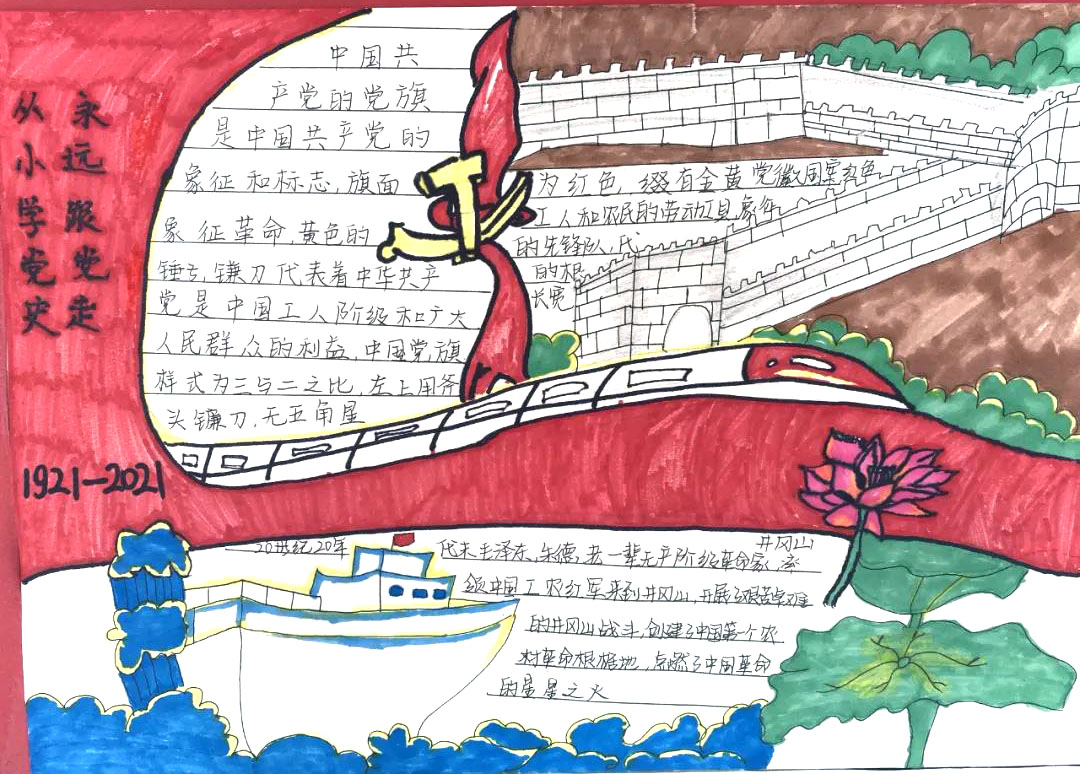 “从小学党史 永远跟党走”手抄报-图1
