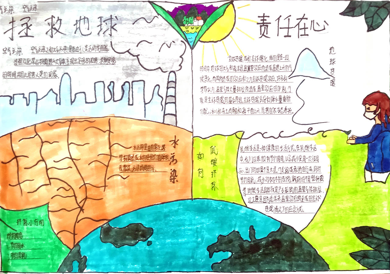 保护我们的地球-地球1小时手抄报-图1