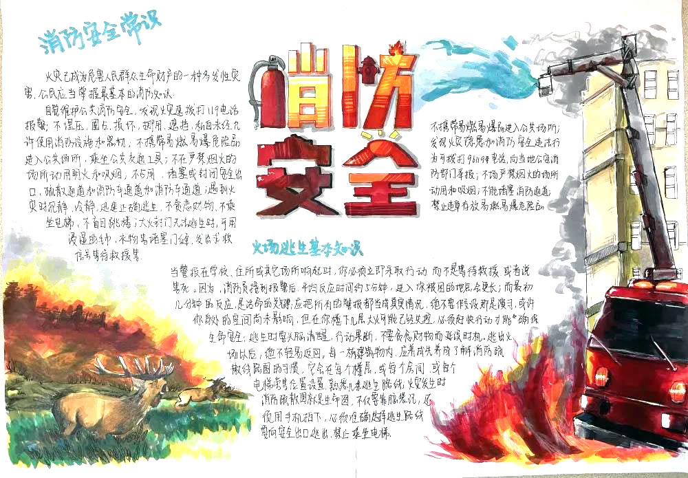 消防安全教育日手抄报-图4