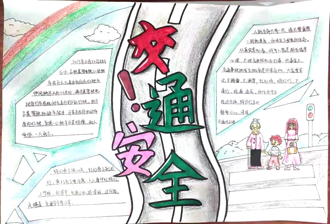 步骤4：交通安全